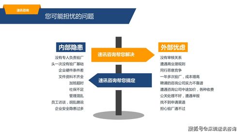 速訊咨詢 BSCI認(rèn)證小工廠難通過系謠言，智者見智的信息服務(wù)